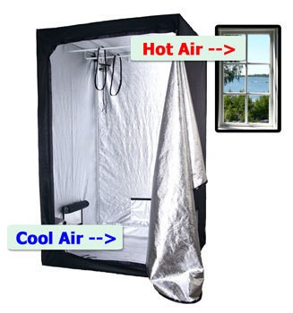 cool-air-in-hot-air-out