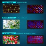PHLIZON_Double_Switch_LED_Grow_Light_900_3_8aa4b50c-058b-4dc8-9eb7-bf09667268e8 (1)