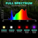 phlizon-grow-light-phlizon-phb6-320w-full-spectrum-uv-ir-daisy-chain-dimmable-cost-effective-high-yield-commercial-led-grow-light-for-3x3-36987847573710 (1)