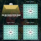 phlizon-grow-light-phlizon-phb6-320w-full-spectrum-uv-ir-daisy-chain-dimmable-cost-effective-high-yield-commercial-led-grow-light-for-3x3-36146581799118