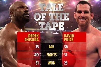 big fight night