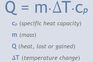 Specific Heat formula