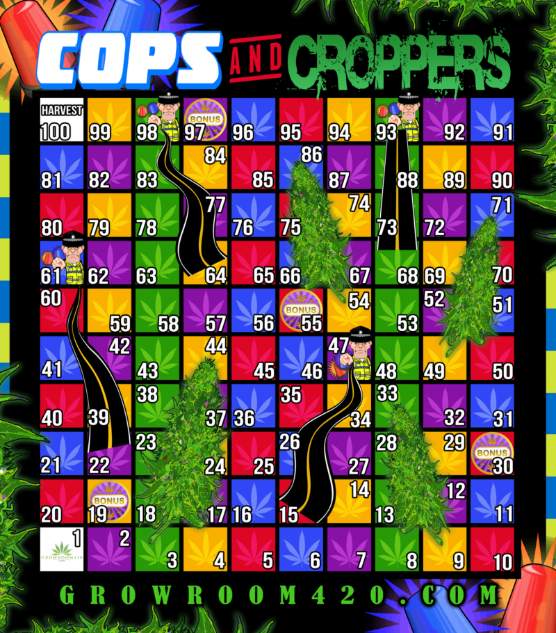 Cops and Croppers Game