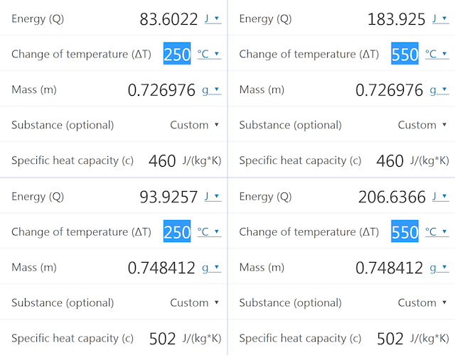 Energy vs Alloy & Temperature [640x500]