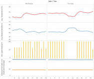 example data 200130