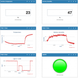data logger v2.2
