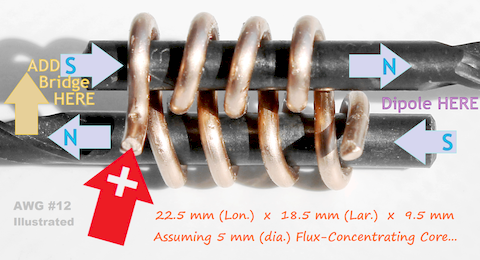 Egzoset's U-Core alt. Windings for Flat 9.5 mm Magnetics with 5 mm (dia.) Core {2021-Jan-19}