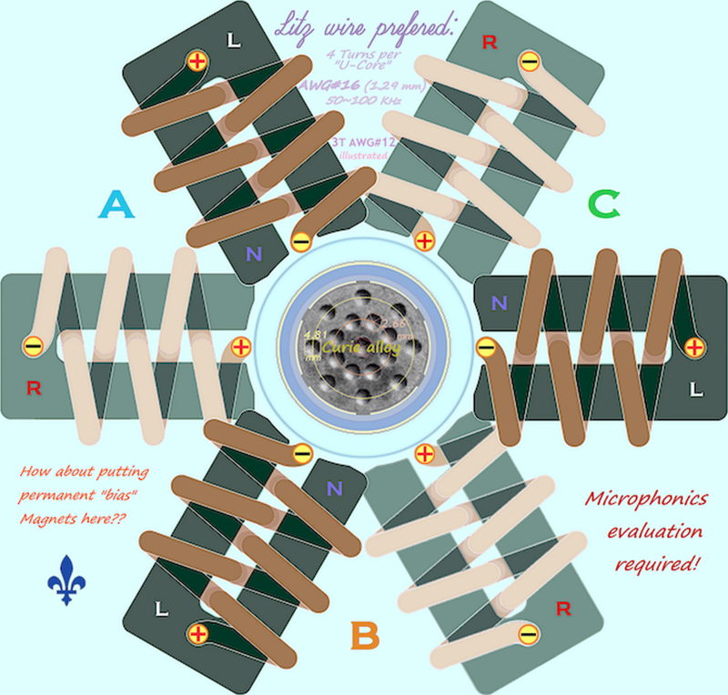 Egzoset's 2.5-D Versatile IH WorkCoil(s) Ass for LAVACapsule concept - Still 4 Turns per U-Core *if* AWG#16 substitute