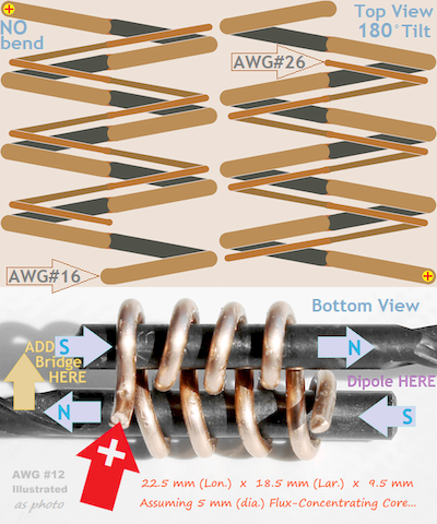 Egzoset's Single-Side Flat Magnetics IH-Driver scenario integrating Royer secondaries and more... (2021-Feb-12)