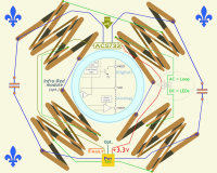 Egzoset's 1-Phase 8-Poles Royer-OK WorkCoil(s) Concept for safe AC-DC Analog & Digital Probes plus Protection