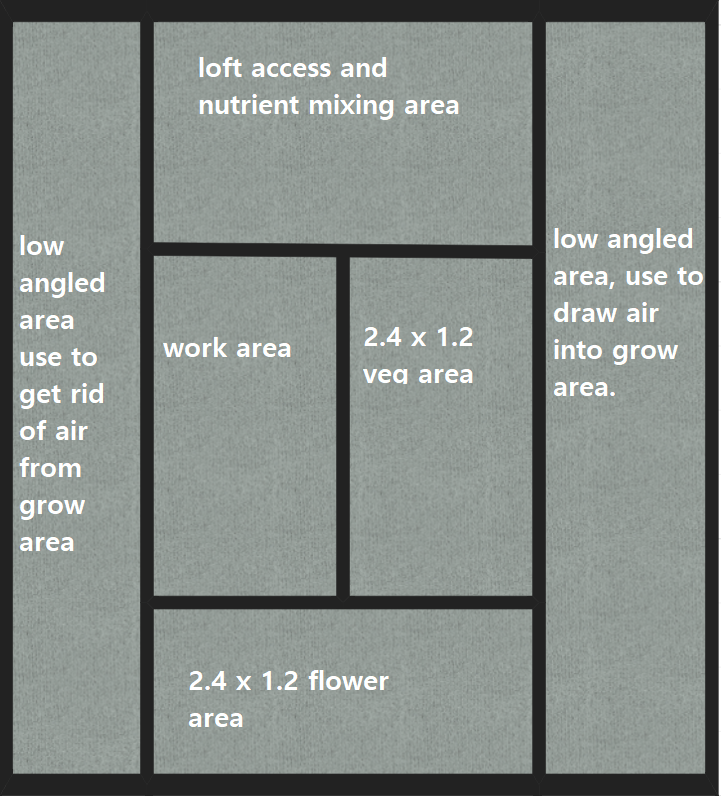 blank room1