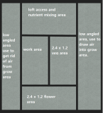 blank room1