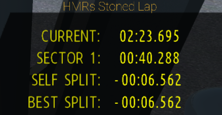 snet lap in lotis cortina