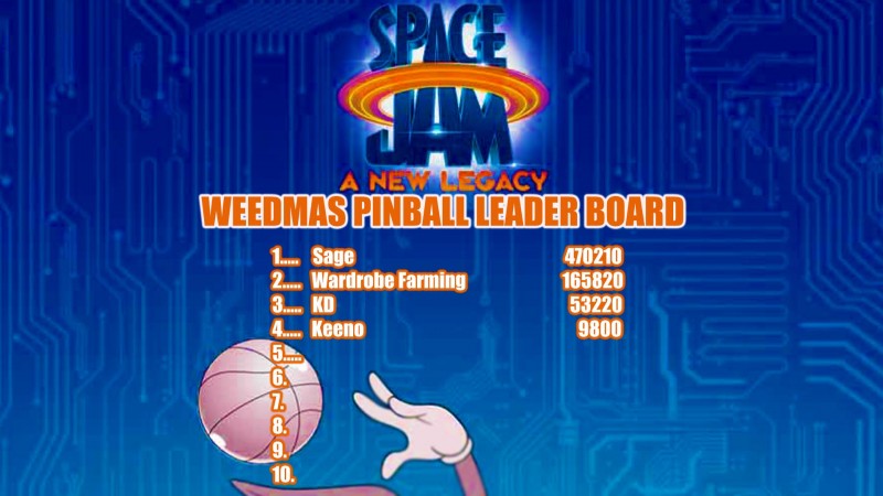 mn xmas pinball leaderboard a