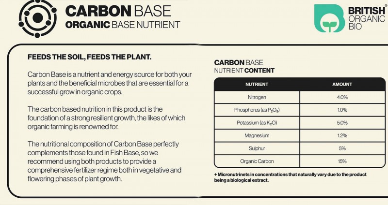 carbon