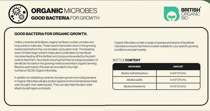 microbes