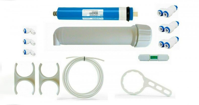 ro unit
