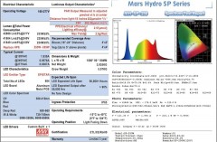 parameter 2