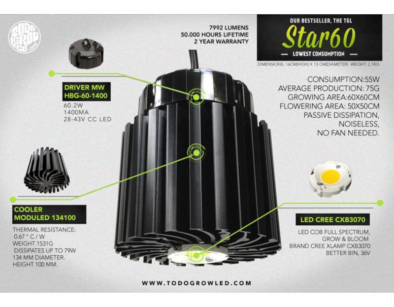 led-grow-light-tgl-star-60.jpg