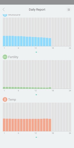 data 2 (5)